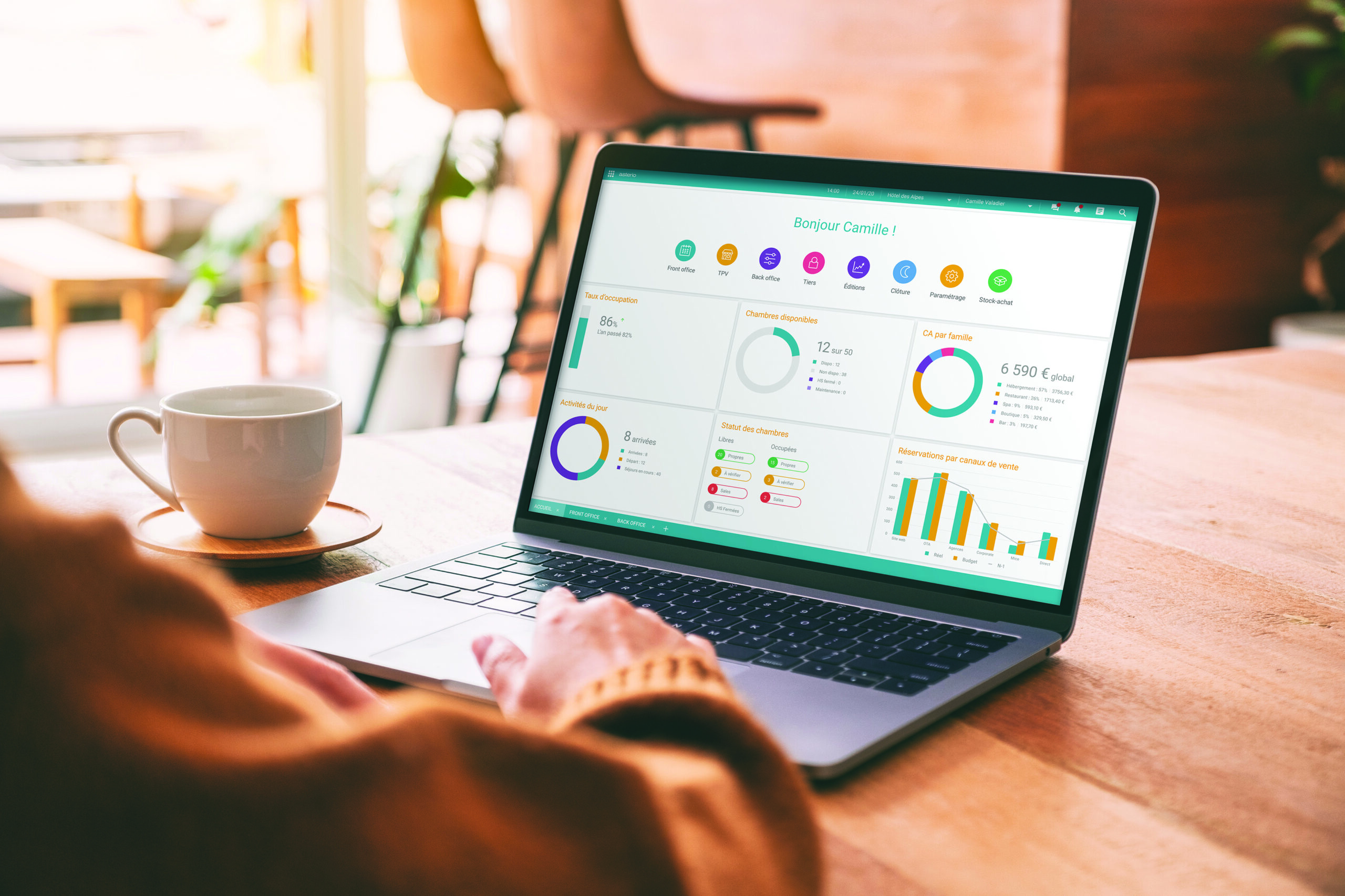 Tableau de bord financier affichant le suivi des allowances et des revenus par activité dans un hôtel resort